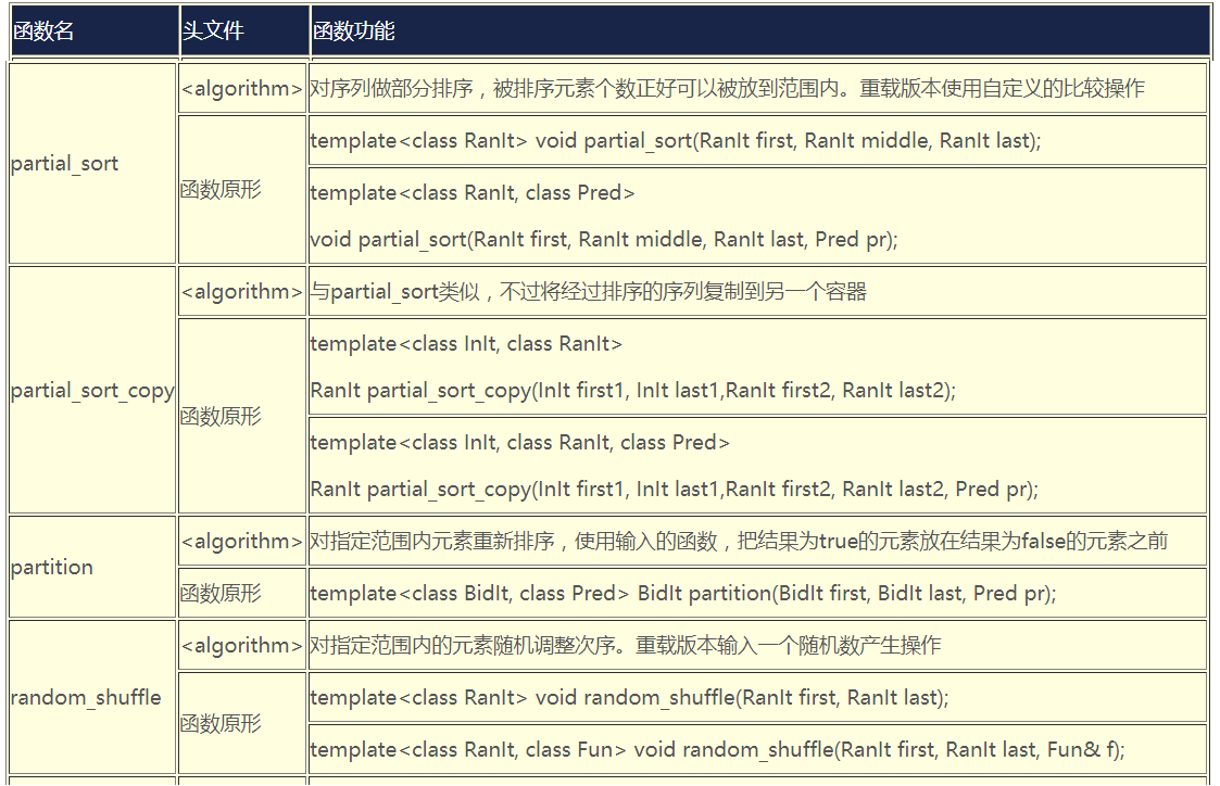 排序算法