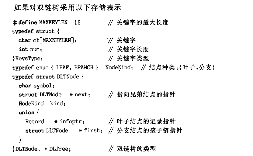 键树示例