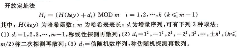 开放地址法