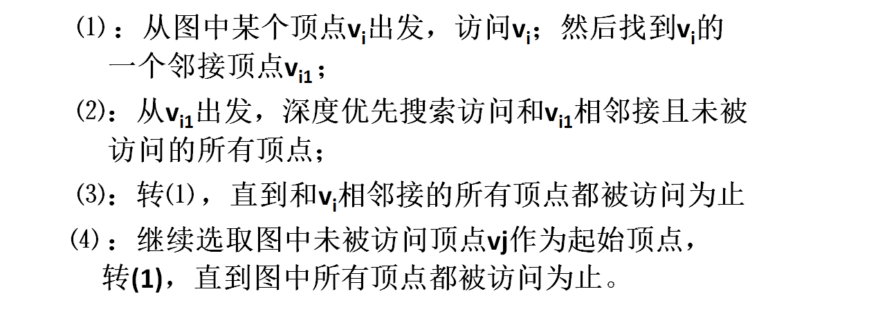 算法思想