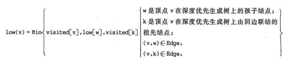 重连通