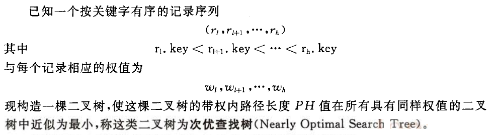 次优查找树