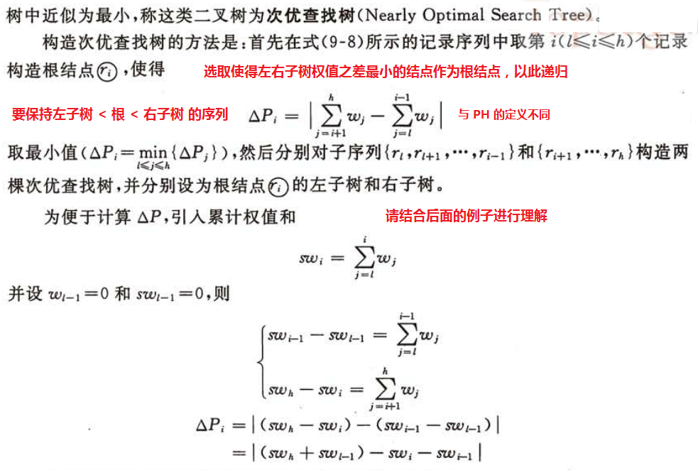 次优查找树