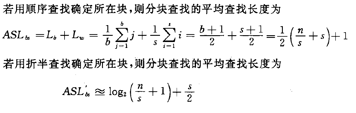 分块查找