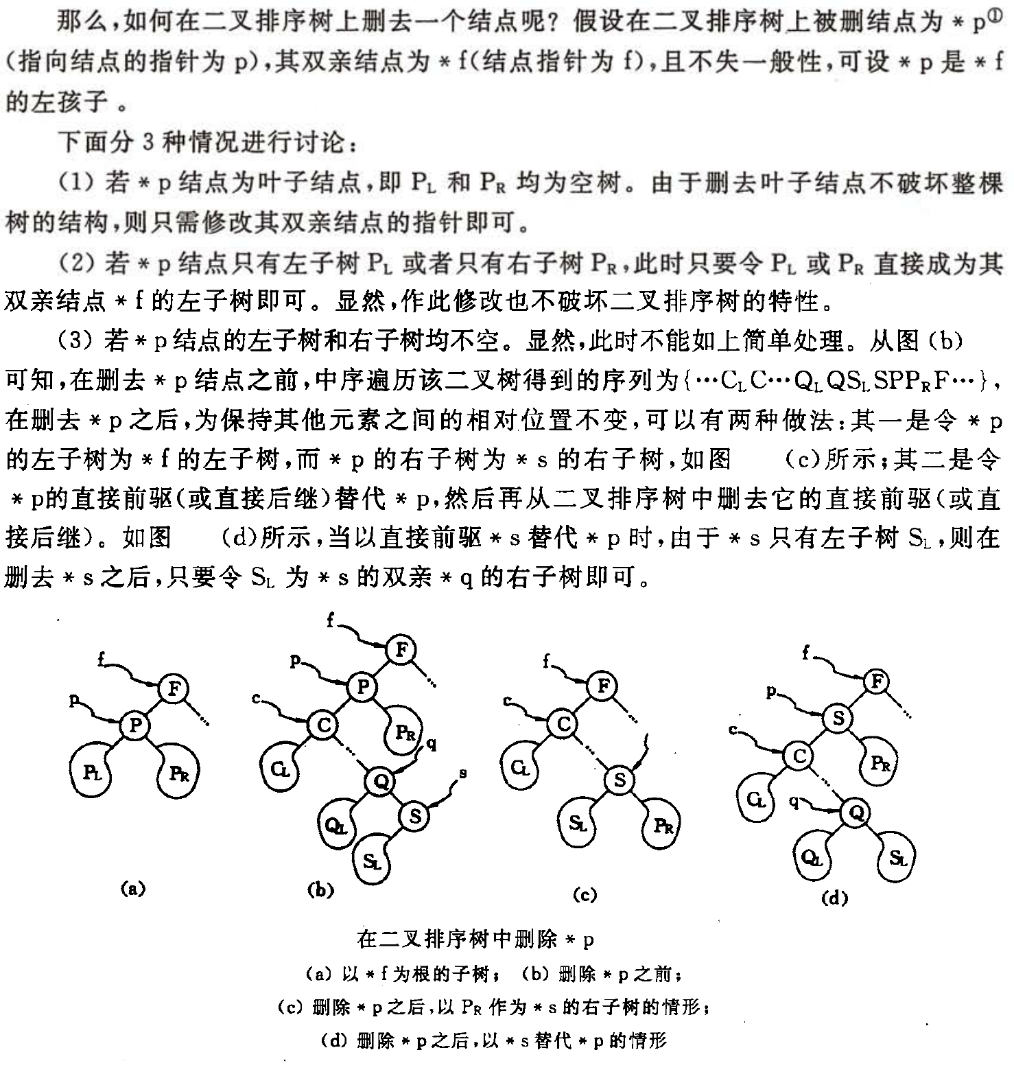 二叉排序树删除结点