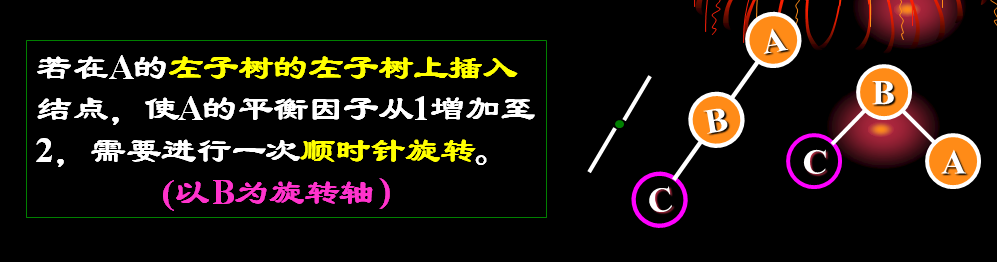 LL平衡旋转