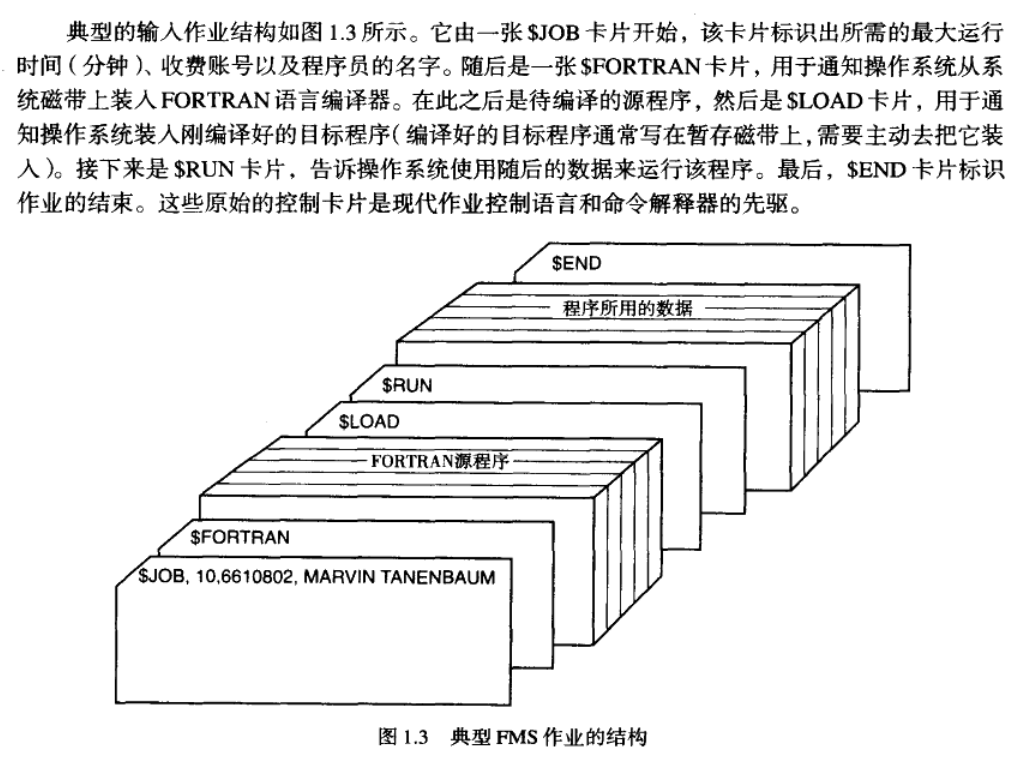 批处理系统输入作业结构