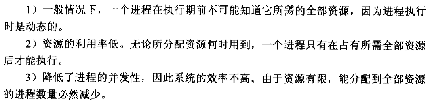 资源的静态预分配