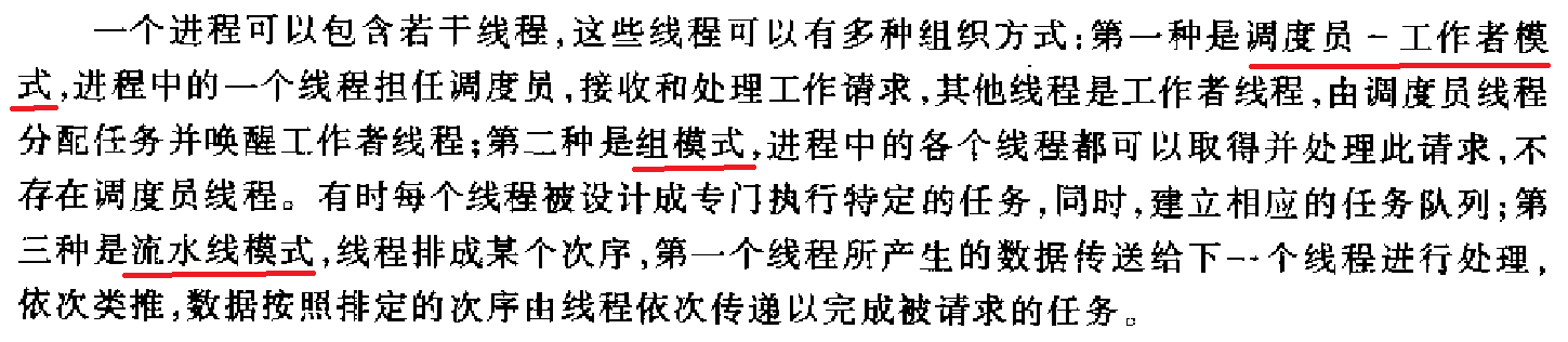 线程的组织