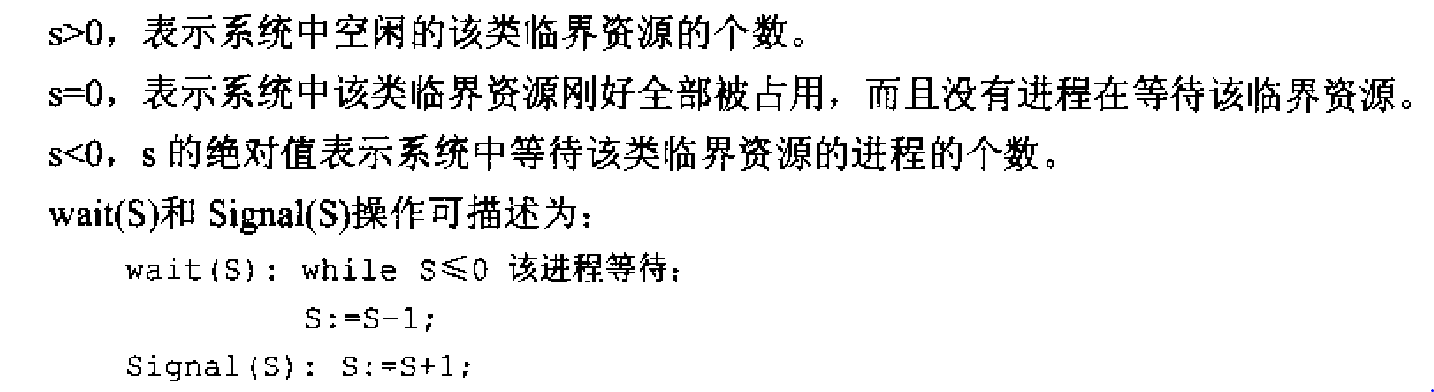 整型信号量