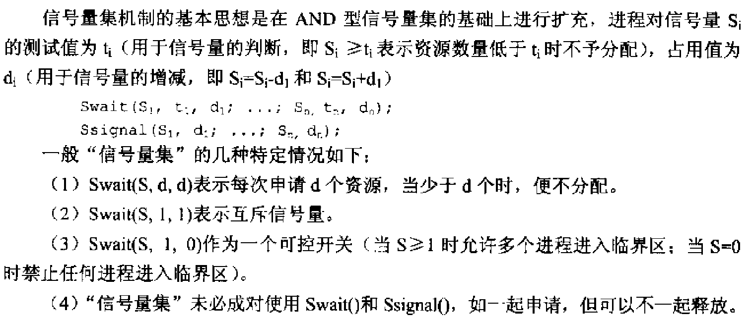 信号量集