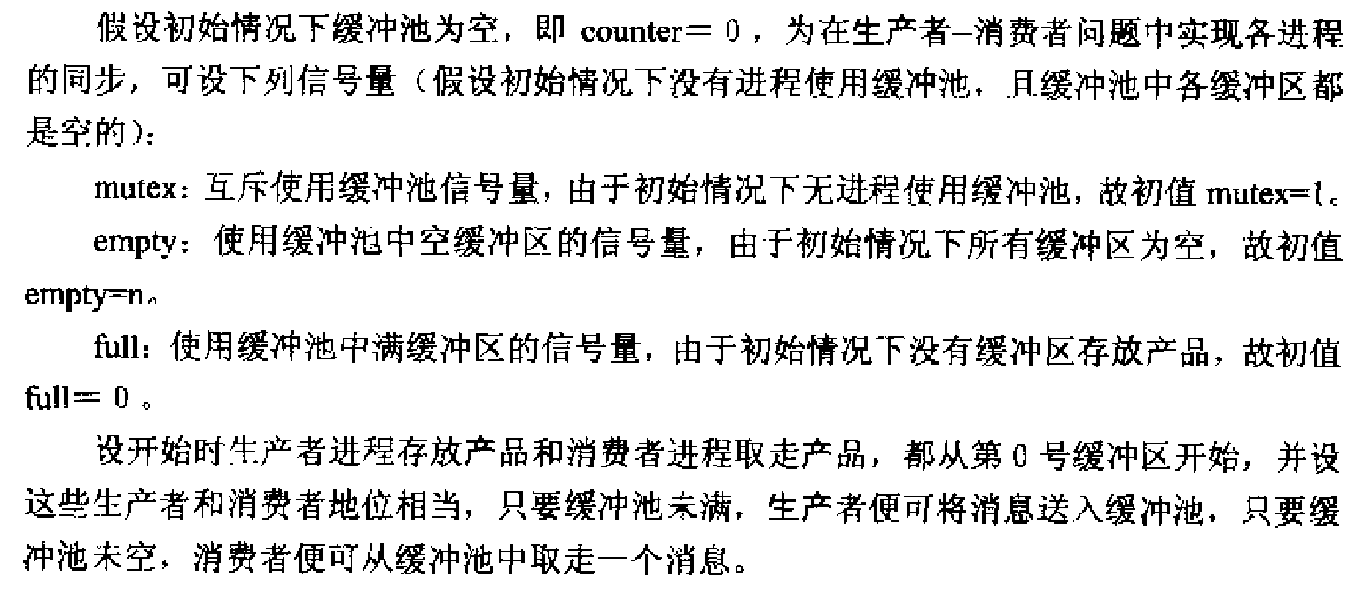 生产消费者问题分析