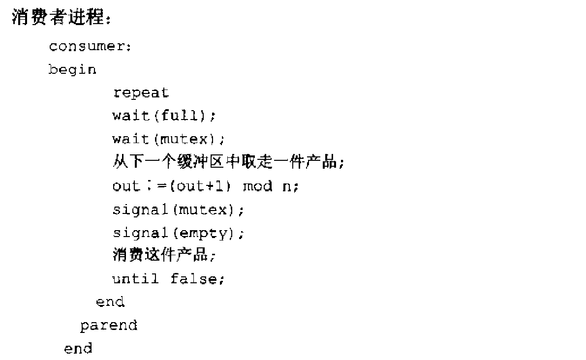 生产消费者问题算法