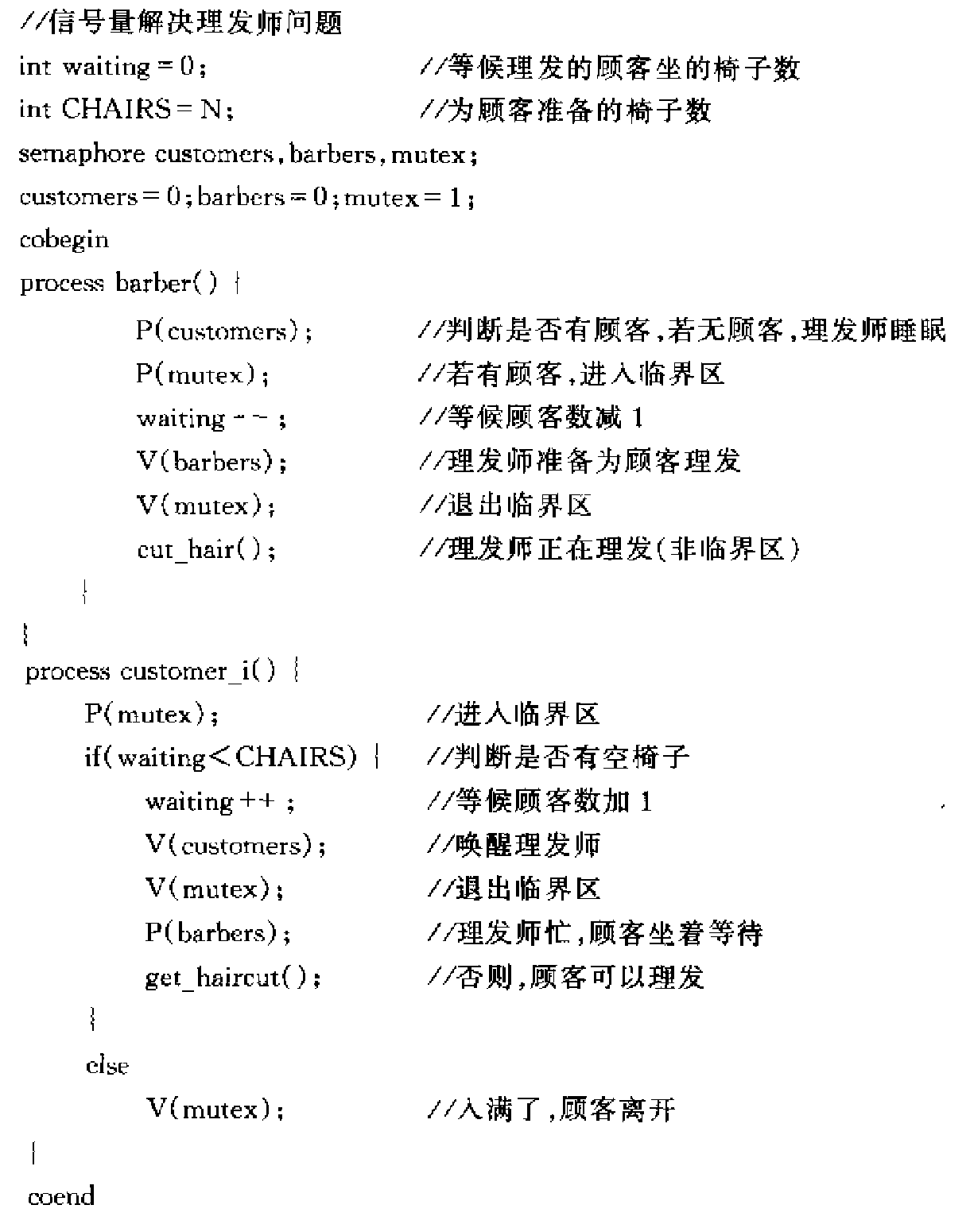 理发师的算法程序