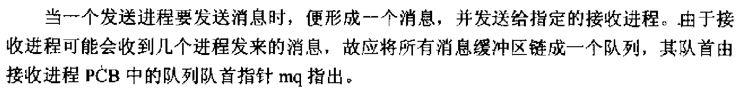 消息缓冲队列