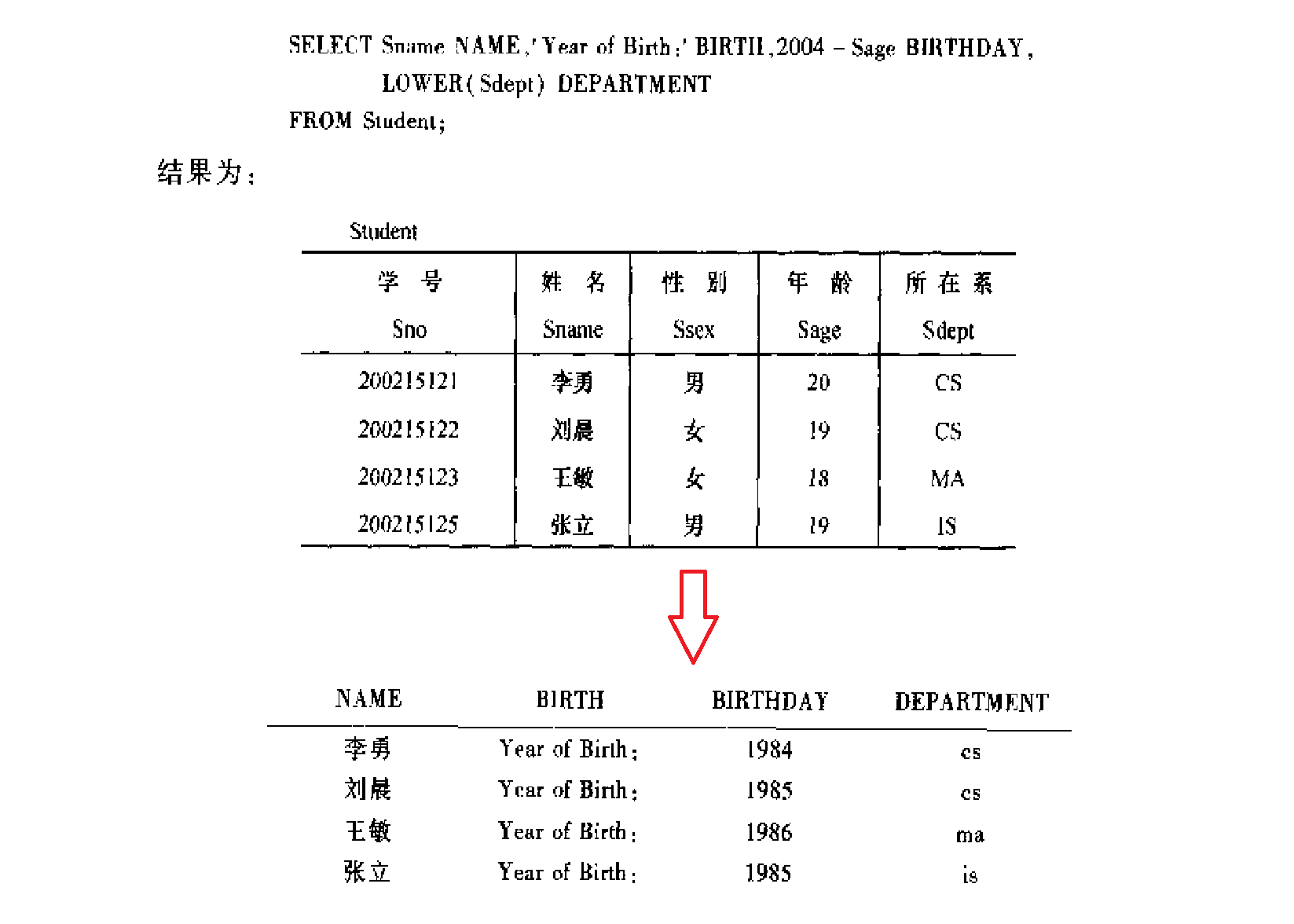 选择咧