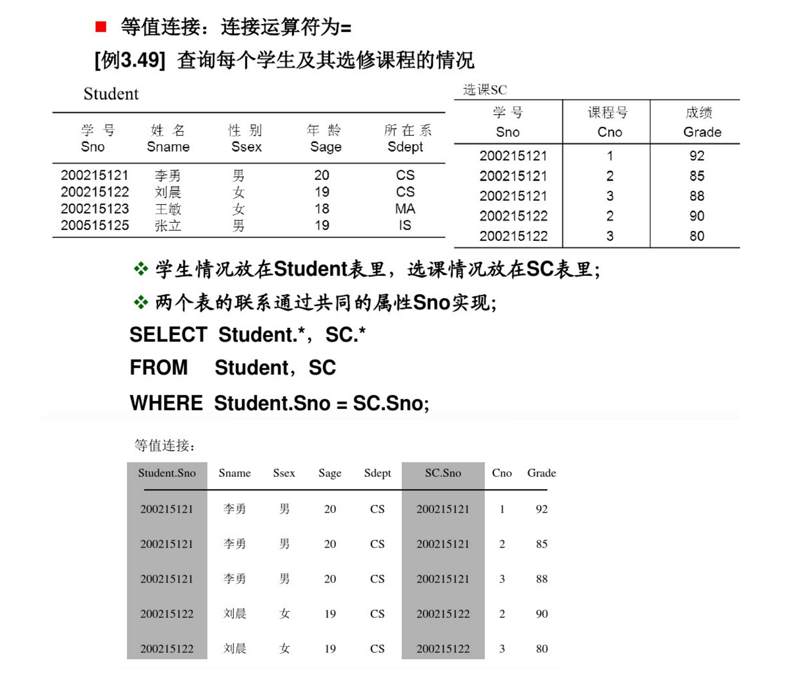 等值连接