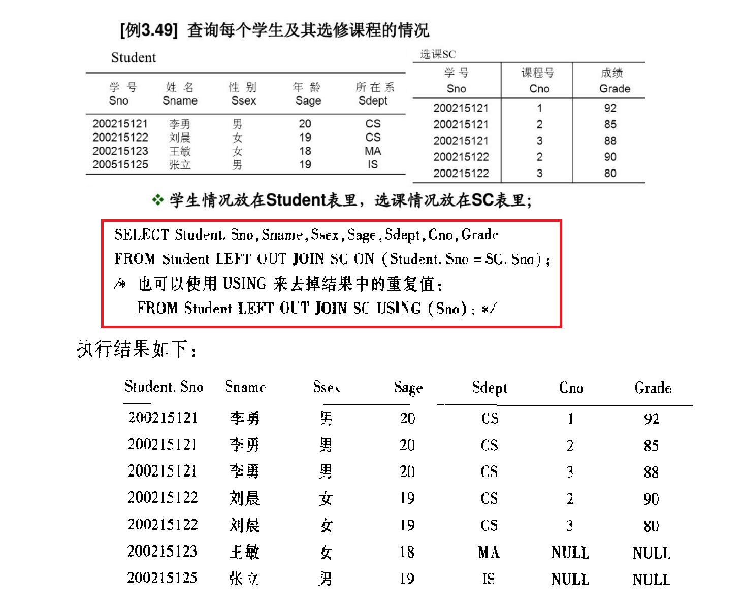 左外连接