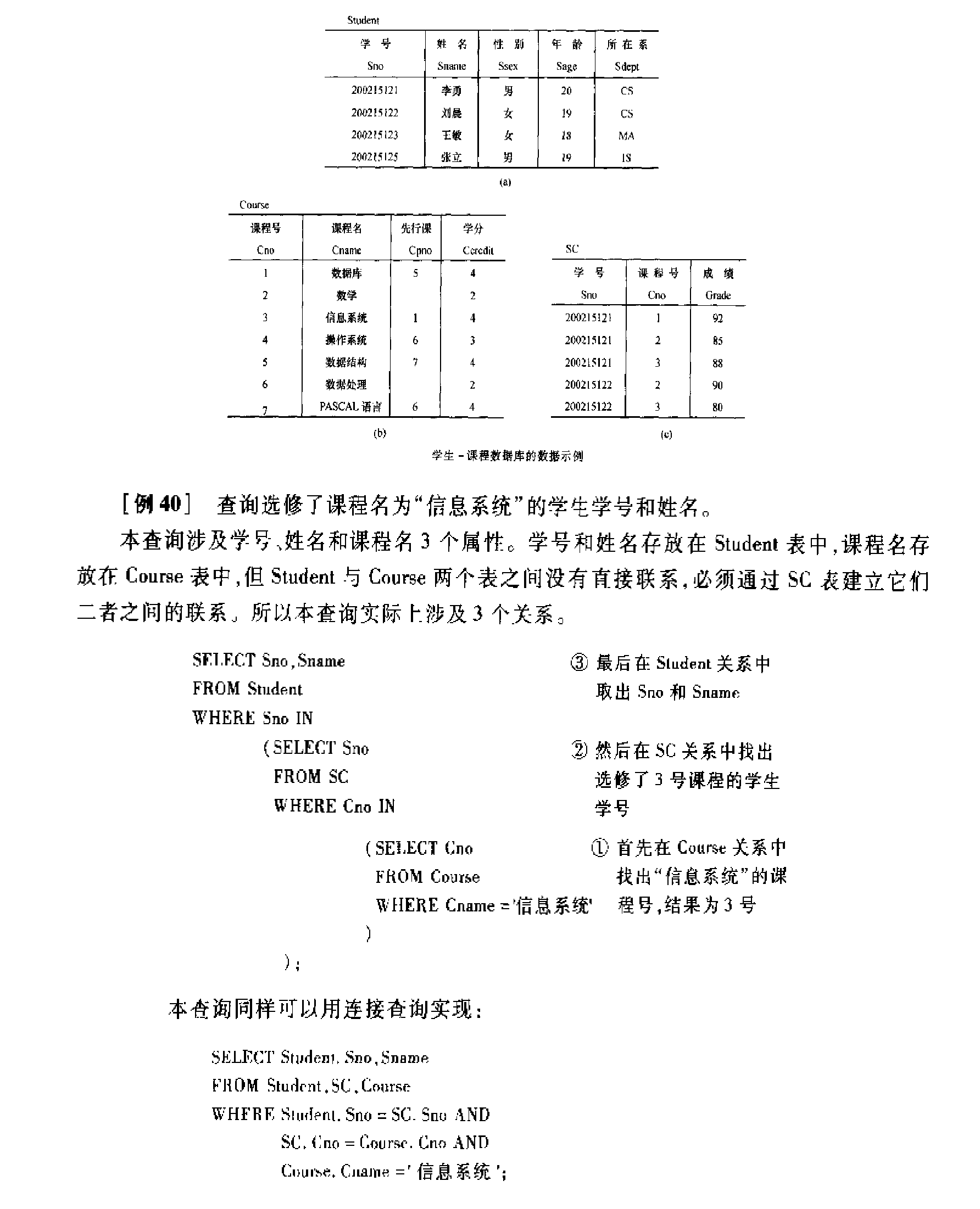 嵌套查询