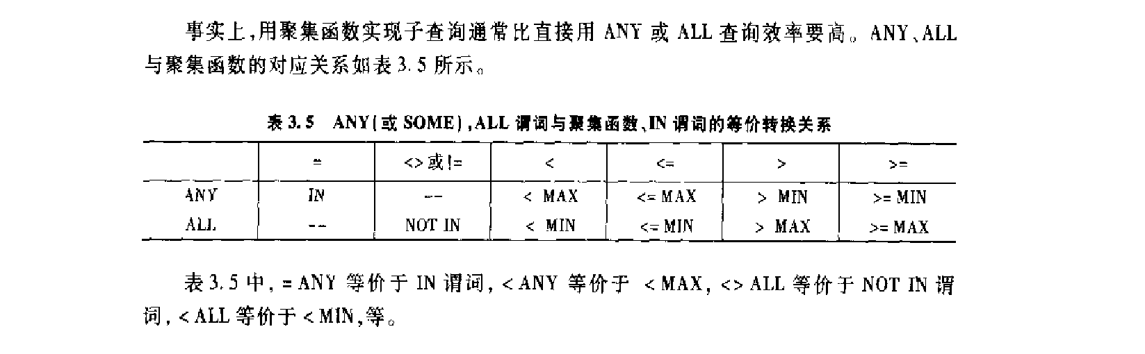 子查询