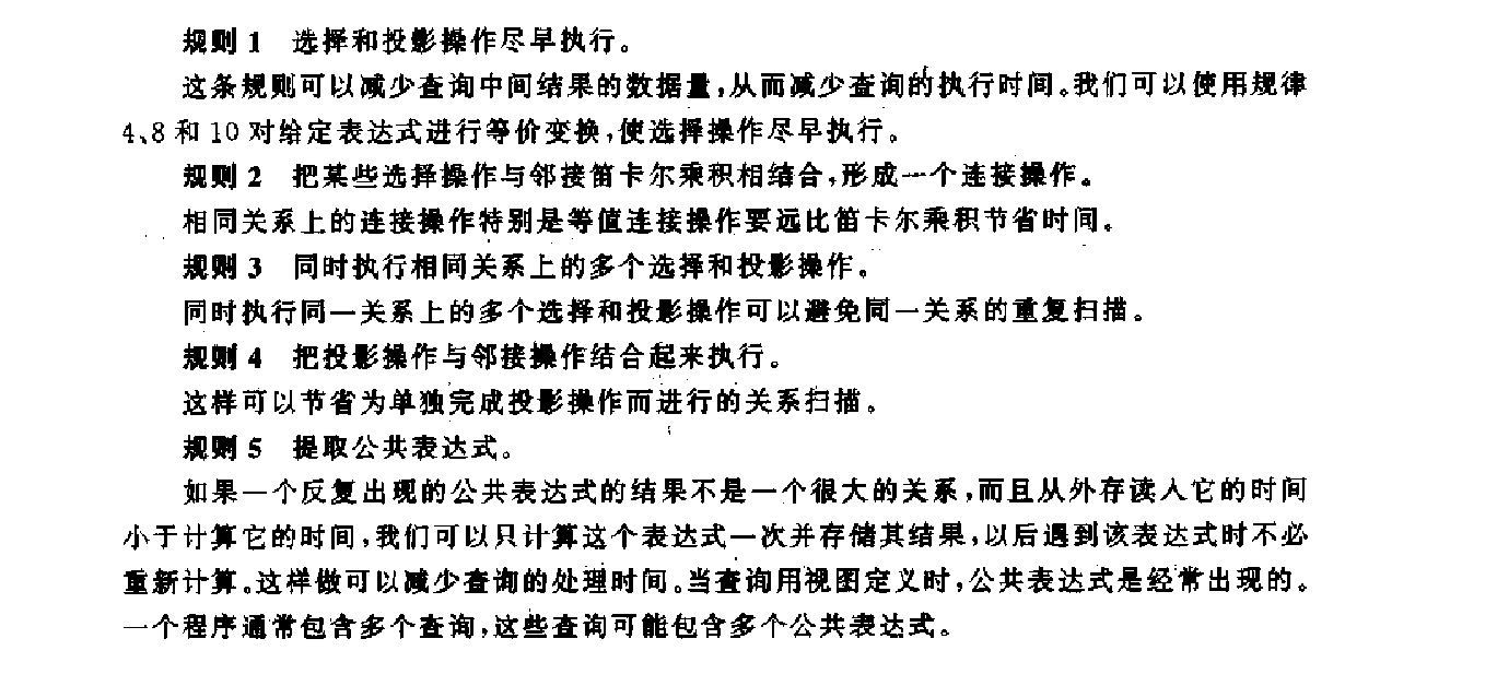 代数优化规则