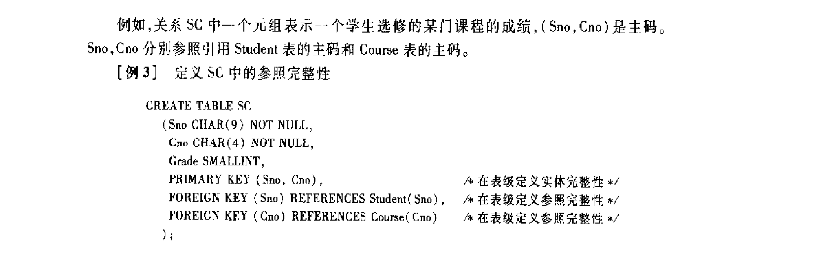 参照完整性