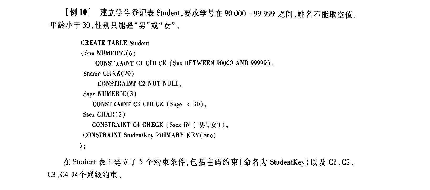 完整性约束命名子句