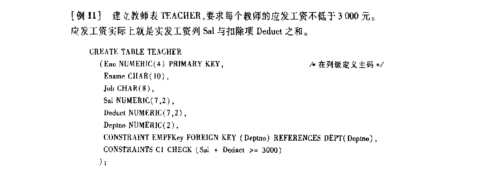 完整性约束命名子句