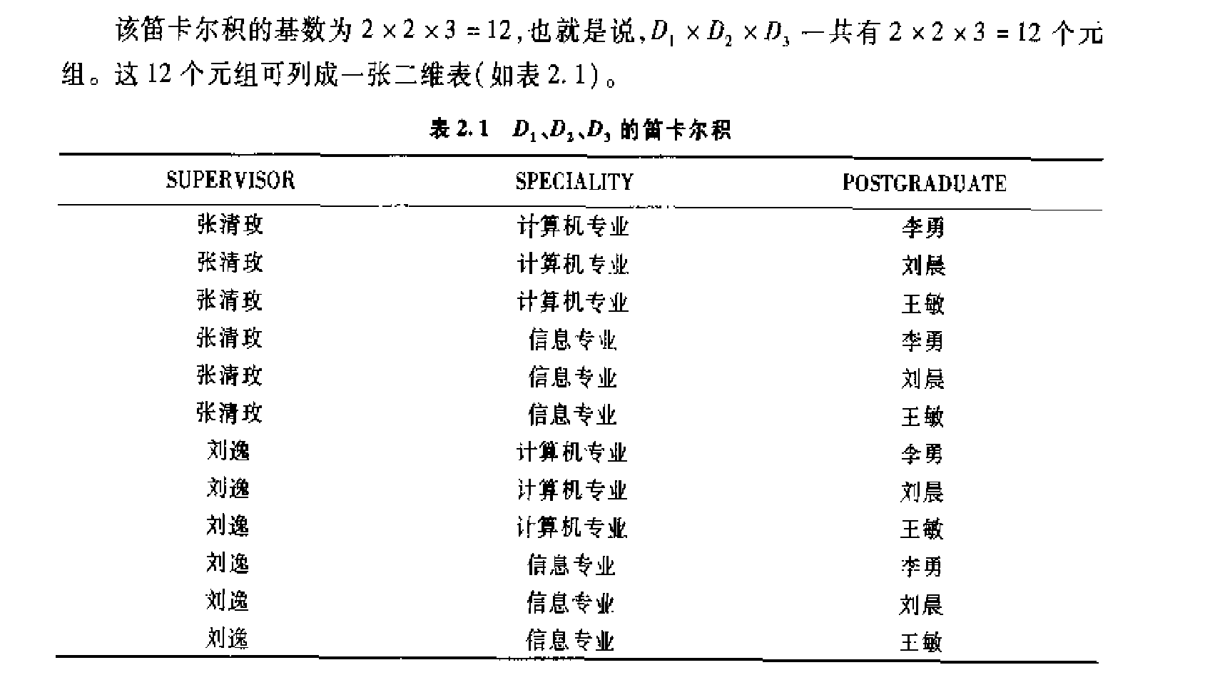 关系定义