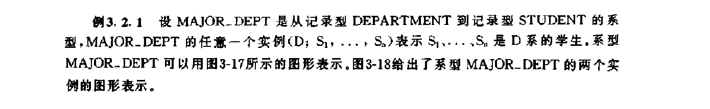 数据结构