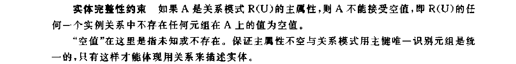 实体约束