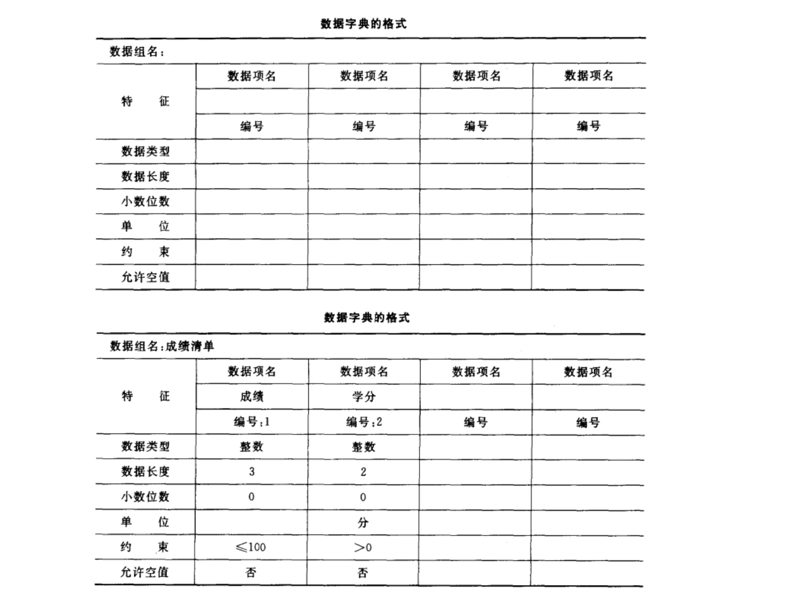 需求分析步骤