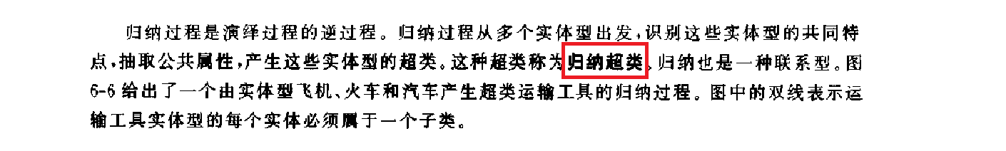 归纳