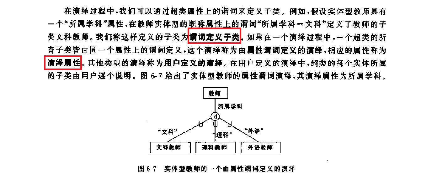 演绎和归纳的性质