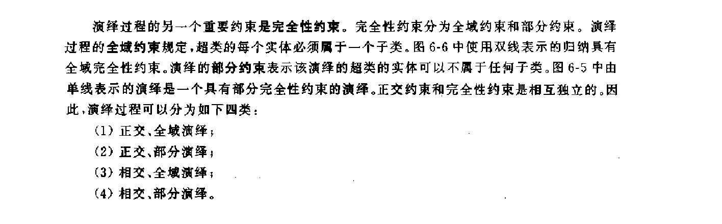 演绎和归纳的性质