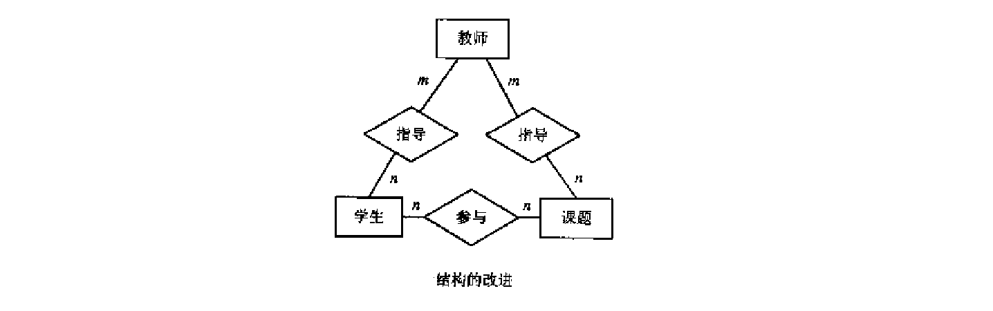 双扇形陷阱