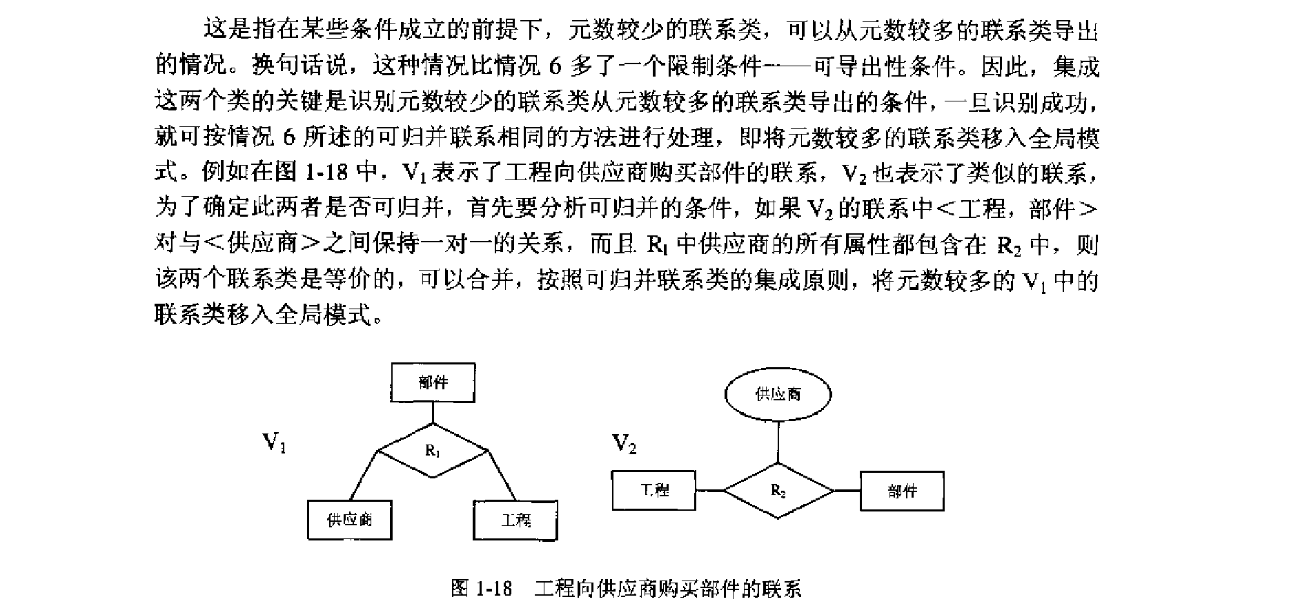 联系类的集成