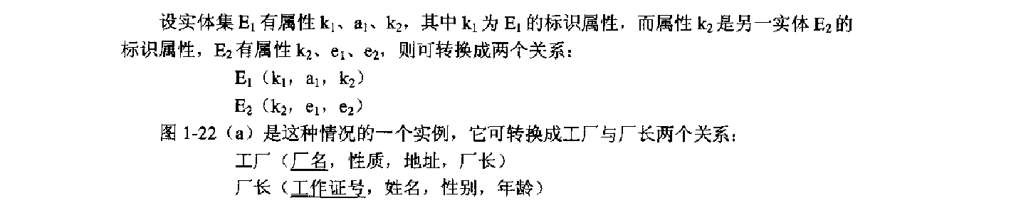 逻辑设计步骤