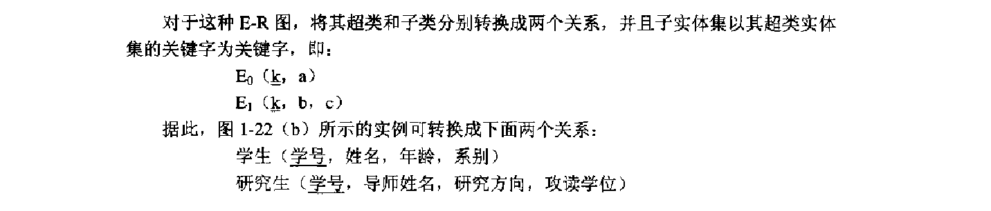 逻辑设计步骤