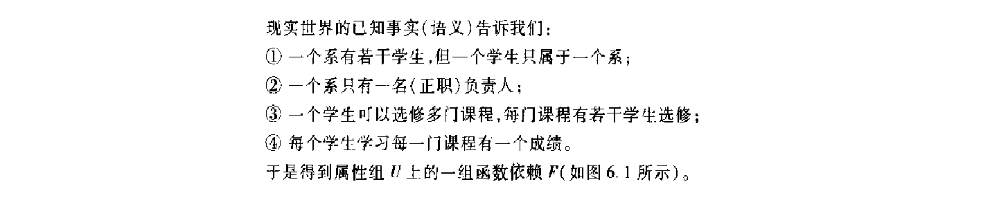 非规范问题