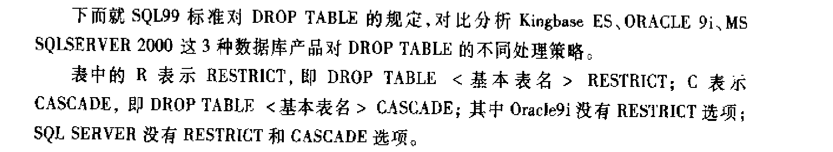 删除基本表