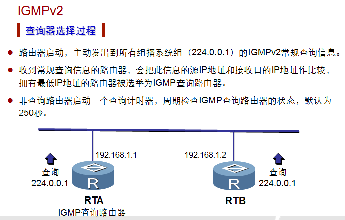 查询与响应过程